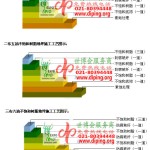 赣州不饱和树脂地坪，不饱和树脂防腐地坪,防腐蚀地坪施工厂家-缩略图2